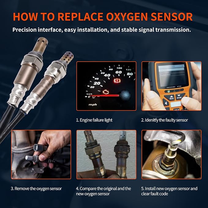HiSport Oxygen Sensor - Image 4