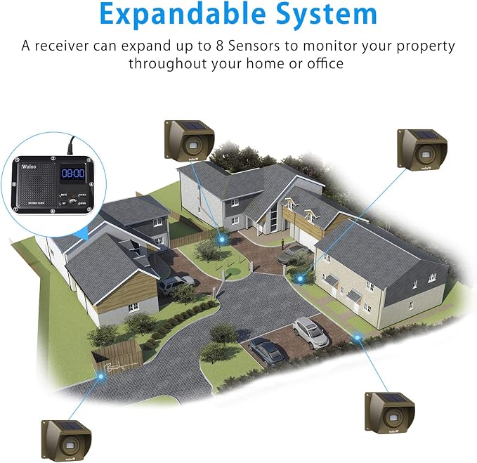 Solar Driveway Alarm Wireless Outside 1800ft Range, Outdoor Motion Sensor & - Image 6