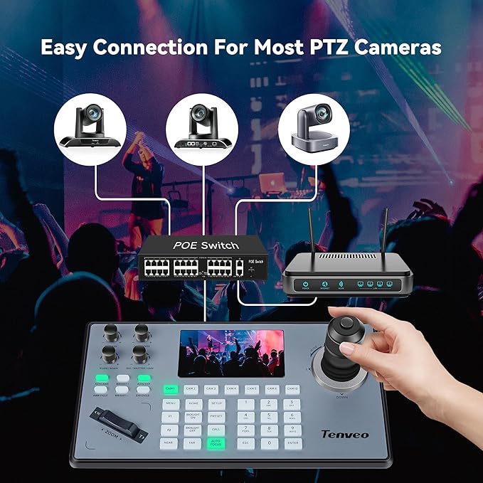 Tenveo PTZ Camera and Controller - Image 6