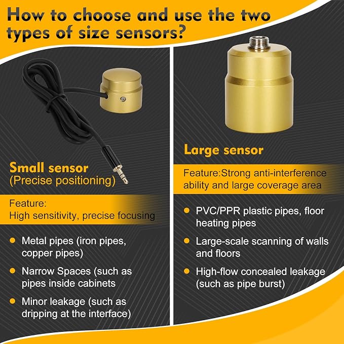 Underground Water Leak Detector, Water Pipe Leak Detector, Two Size Sensors - Image 2
