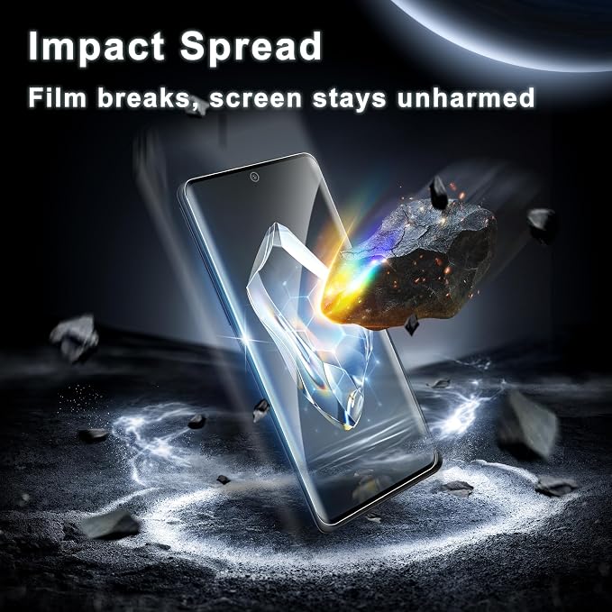 2+2 Pack for OnePlus 12R Screen Protector and Camera Protectors, Fingerprint - Image 3