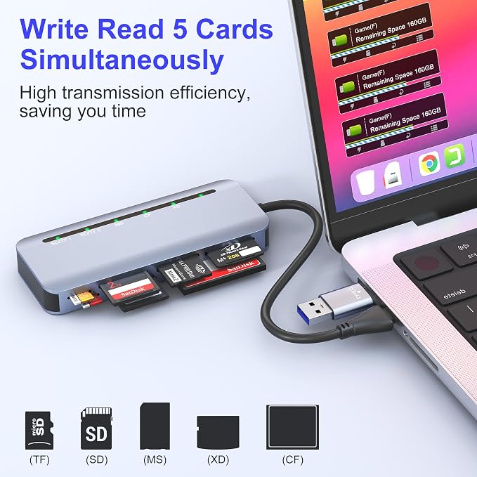 Memory Stick Pro Duo Card Reader, 7 in 1 USB-A/USB-C Multi Memory Card Reader - Image 4