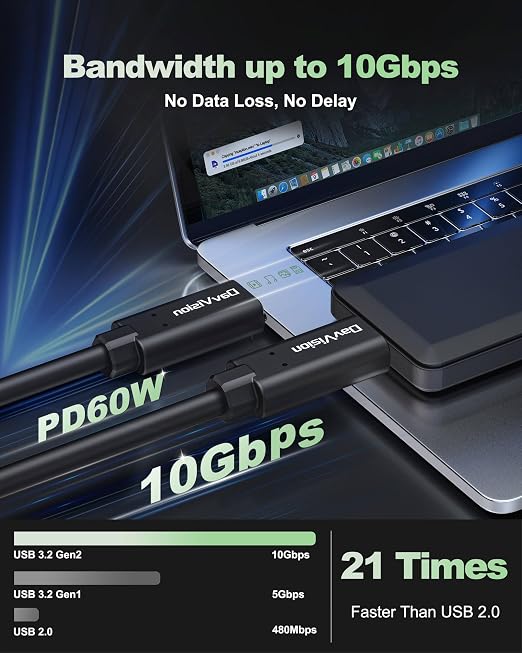 USB C Fiber Optic Cable 33FT Bidirectional Transmission, 10Gbps&PD 60W USB 3.2 - Image 2