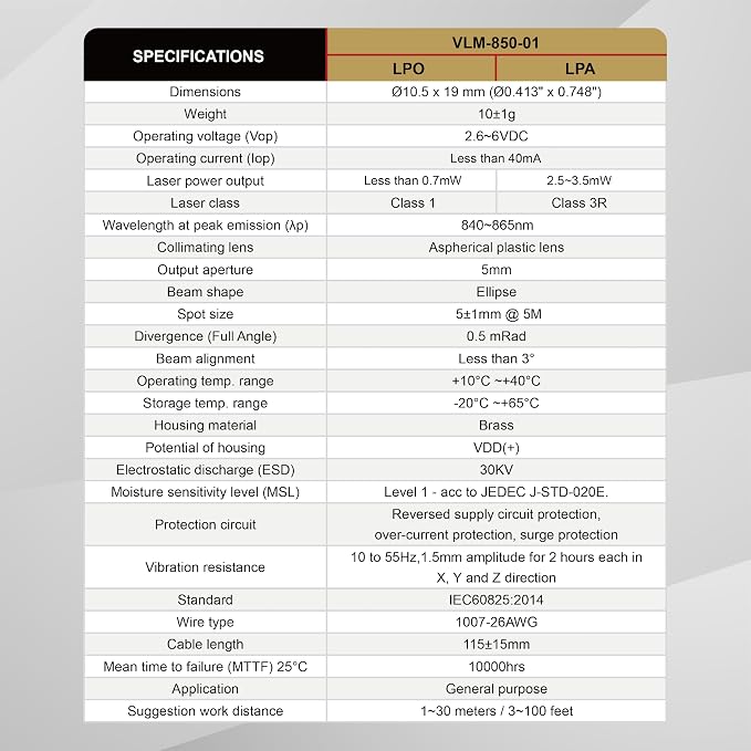 IR Dot Laser Module, Class 3R, VLM-850-01 LPA – - Image 3