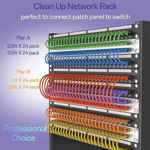 Cat 6 Ethernet Cable 1FT, Cat6 Ethernet Patch Cable 10Gbps, High-Speed UTP Cat6 - Image 3