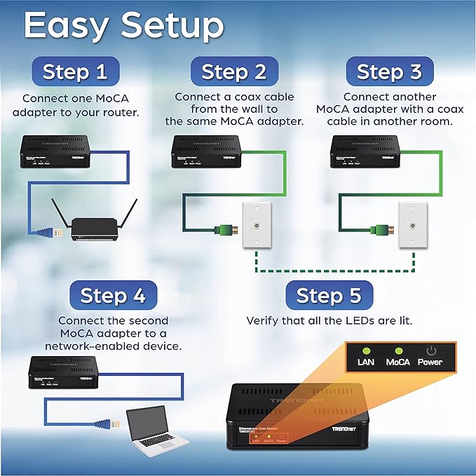 TRENDnet Ethernet Over Coax MoCa 2.5 Adapter, TMO-312C2K, Backward Compatible - Image 4