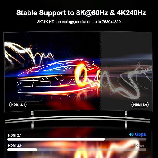 8K Fiber Optic HDMI Cable 100 FT, 8K@60Hz 4K@240Hz, Thin Extra Long HDMI Cable - Image 3