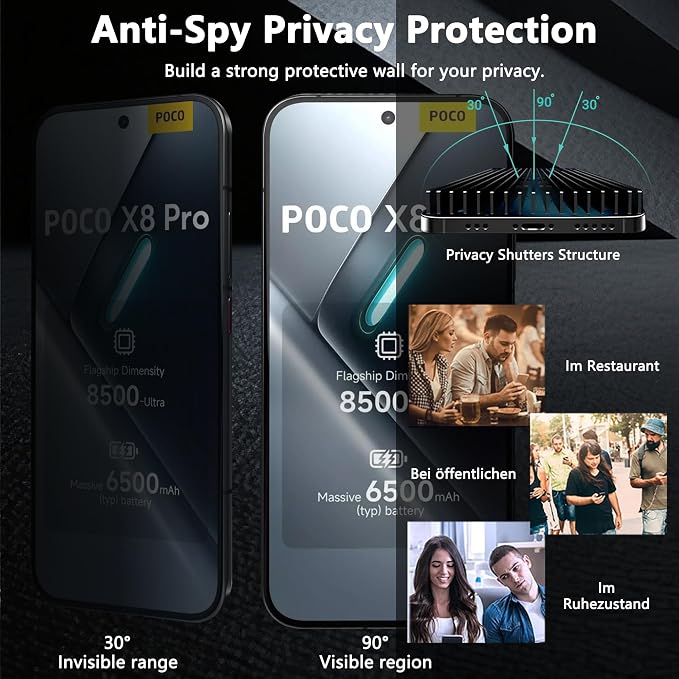 2+2 Pack Privacy Screen Protector - Image 2