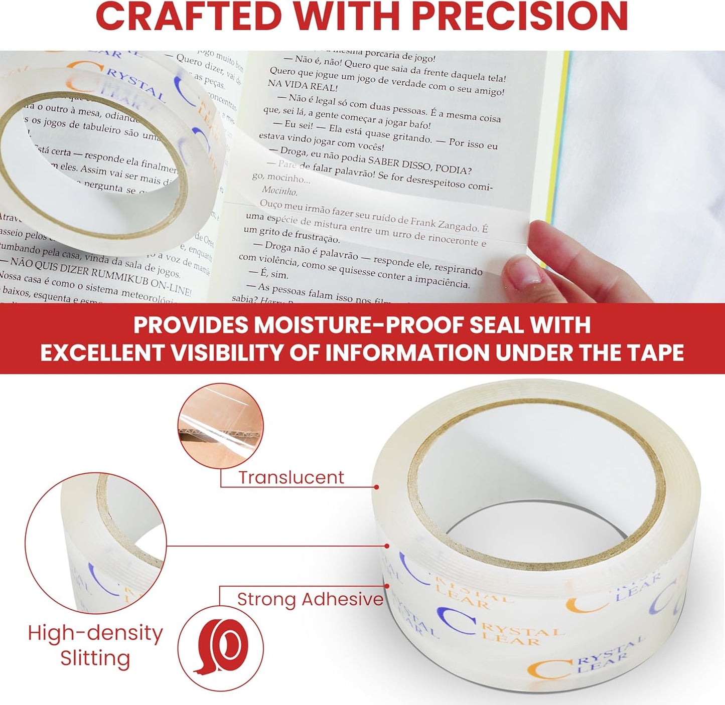 GGR Supplies T.R.U. LP-20CC Book Repair Crystal Clear Label Protection Tape: 5 in. x 72 yds. (Pack of 1)