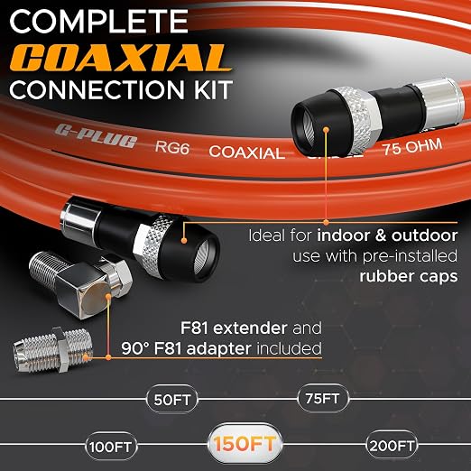 G-PLUG RG6 Coaxial Cable 150FT – Triple Shielded, Waterproof, 75 Ohm - Image 2