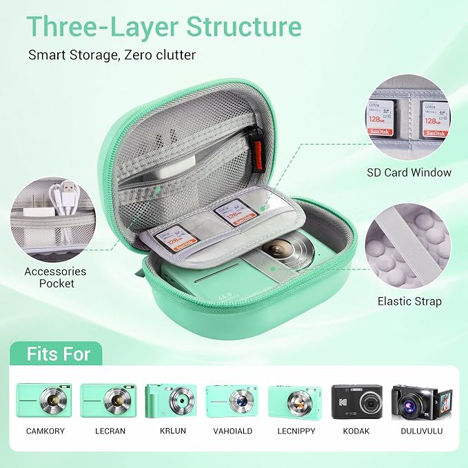 CoBak Carrying & Protective Case - Image 3
