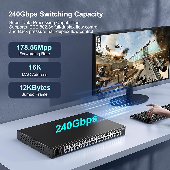48-Port 2.5G Switch Unmanaged, 48 x 10/100/1000/2500Mbps RJ45 Ports, Plug & - Image 2