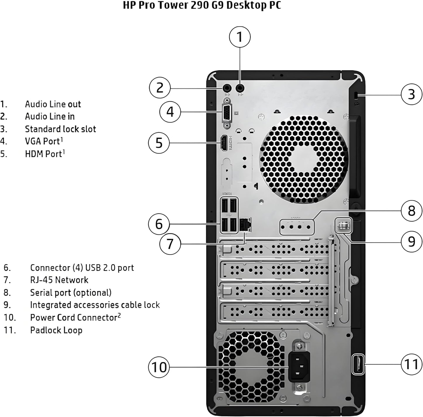 HP 290 G9 Desktop Computer, 13th Gen Intel Core i3-13100 Processor (Up to 4.50GHz)- 32GB RAM - 1TB PCIe SSD - HDMI, VGA, Wire Keyboard & Mouse, Wi-Fi, Windows 11 Pro