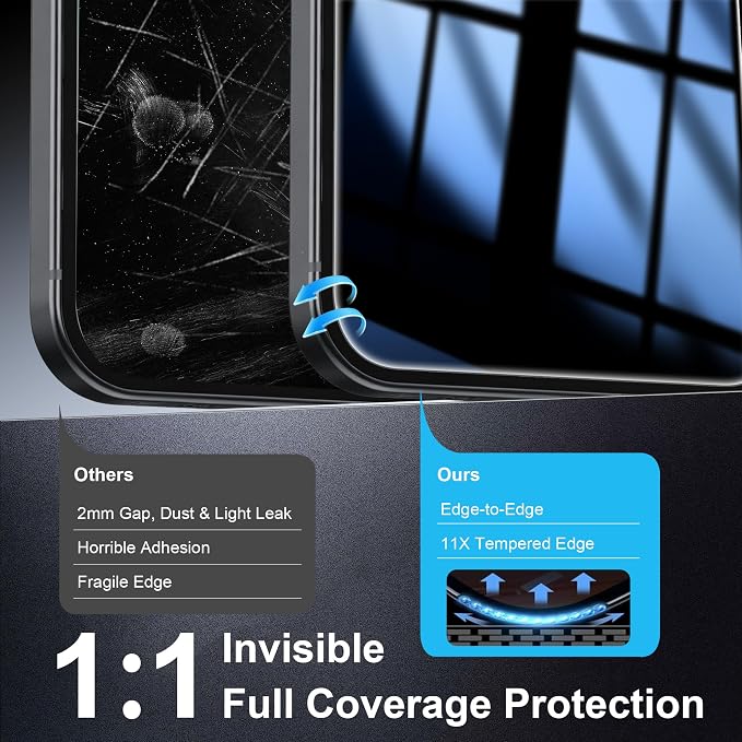 2 Pack for Samsung Galaxy S24 Privacy Screen Protector, 2 Pack Camera Protector - Image 7