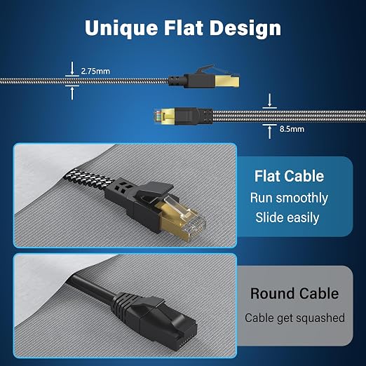 Orbram Cat 8 Ethernet Cable 75 ft, Nylon Braided High Speed Heavy Duty Network - Image 6