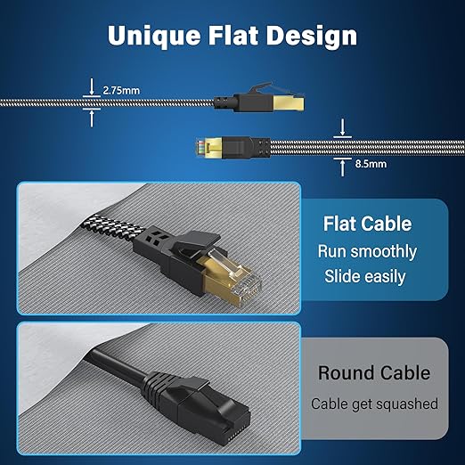 Cat 8 Ethernet Cable 25 ft, Nylon Braided High Speed Heavy Duty Cat8 Network - Image 6