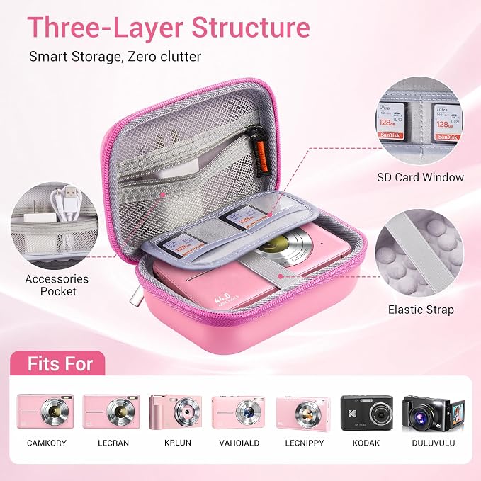 CoBak Carrying & Protective Case - Image 3