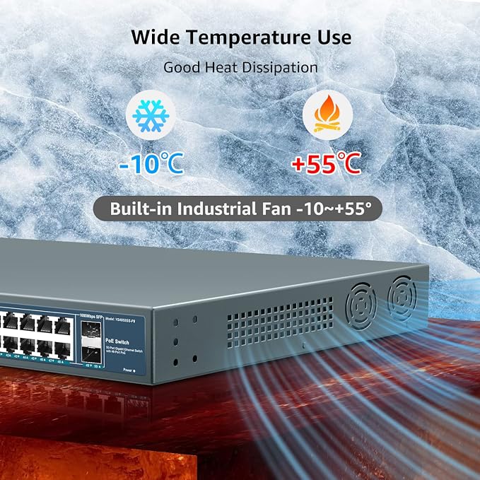 YuanLey 48 Port Gigabit PoE Switch Unmanaged - Image 6