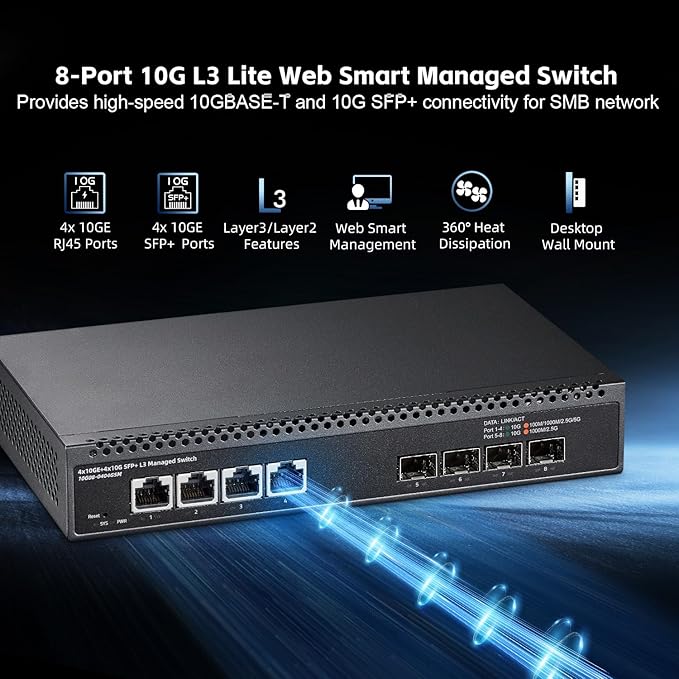 8 Port 10 Gigabit Managed Switch, 4x10G RJ45 Ethernet, 4x10G SFP+, 160Gbps - Image 2