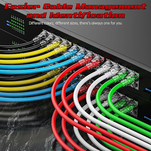 0.5 Foot Cat6 Patch Cables, Solid Pure Copper Patch Cord, Cat 6 Ethernet Cable - Image 3