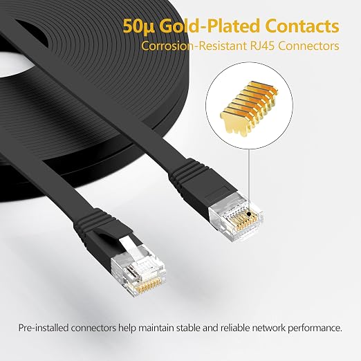 Jadaol Cat 6 Ethernet Cable 15 ft, 10Gbps Support Cat8 Cat7 Network, Flat RJ45 - Image 2