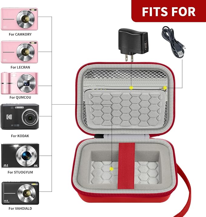 Comecase Carrying & Protective Case - Image 2
