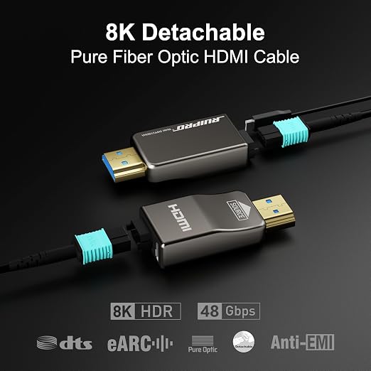 RUIPRO 8K Detachable Full Fiber Optic Armored DisplayPort Cable 1.4, 32.4 Gbps - Image 2