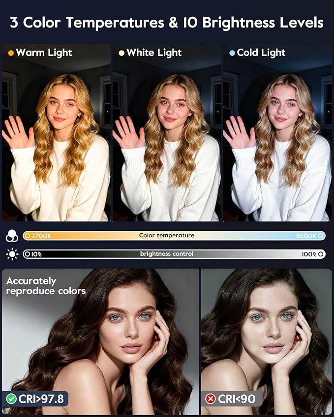 7" Desk Ring Light with Stand for Computer, 30 Lighting Modes for Video - Image 2