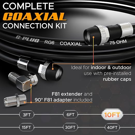 G-PLUG RG6 Coaxial Cable 10FT – Triple Shielded, Waterproof, 75 Ohm - Image 2
