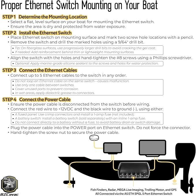408450-1 AS ETH 5PXG 5-Port Ethernet Switch - Image 4
