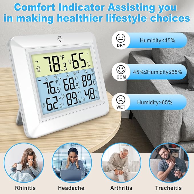 Urageuxy Wireless Indoor Outdoor Thermometer - Image 4