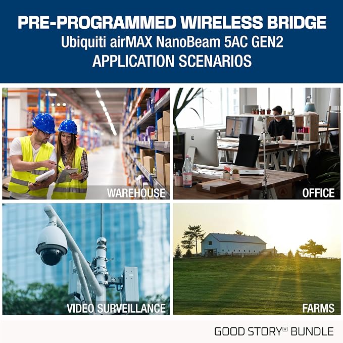 Wireless Bridge NBE-5AC-GEN2 PRE-CONFIGURED Bundle of 2 Ubiquiti NanoBeam 5AC - Image 9