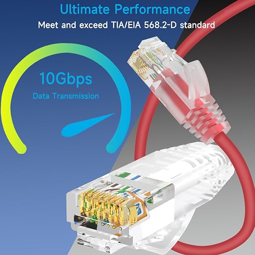 Cat6a Slim Ethernet Patch Cable 1 ft, Cat6a Patch Cable - Image 2