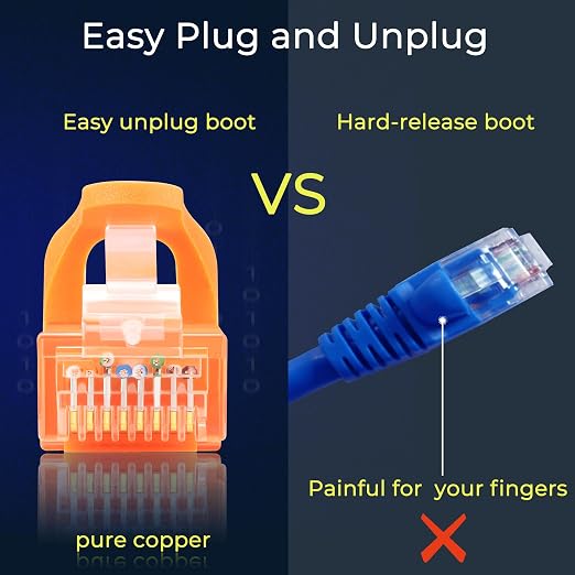 Rapink Patch Cables Cat6 1ft, Ethernet Patch Cable 10G Support, Cat 6 Patch - Image 6