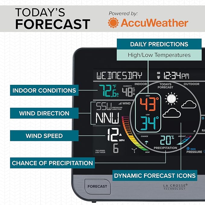 La Crosse Technology 328-69357-INT Wi-Fi Professional Weather Station - Image 3