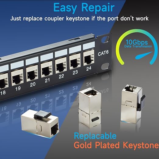 24 Port RJ45 Patch Panel Cat6 STP Feed Through, Coupler Network Panel 19 Inch - Image 5