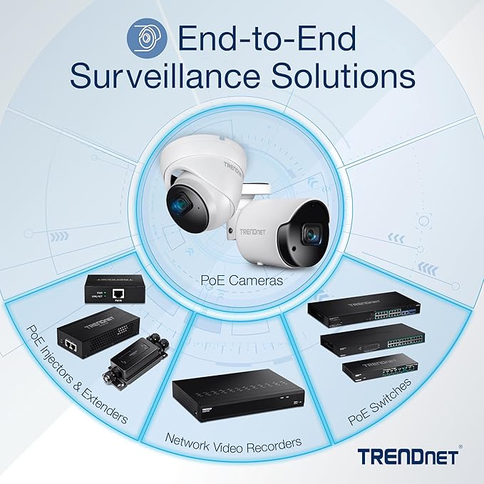 TRENDnet 8-Port Industrial Unmanaged Fast Ethernet PoE+ DIN-Rail Switch - Image 2