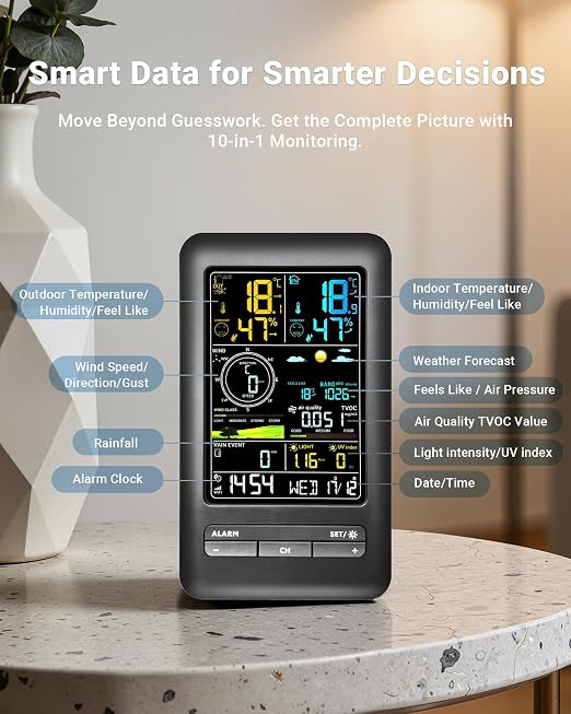 16-in-1 WiFi Weather Station - Image 3
