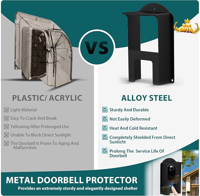 Metal Doorbell Cover Weatherproof, Doorbell Rain Cover, Anti Glare Doorbell - Image 7