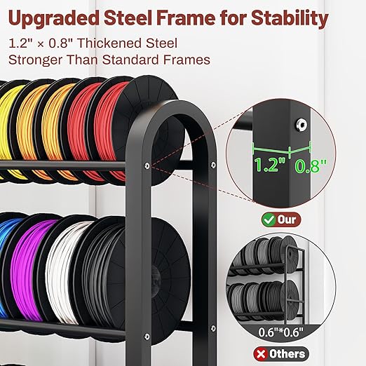 7-Tier 3D Printer Filament Storage Rack - Image 3