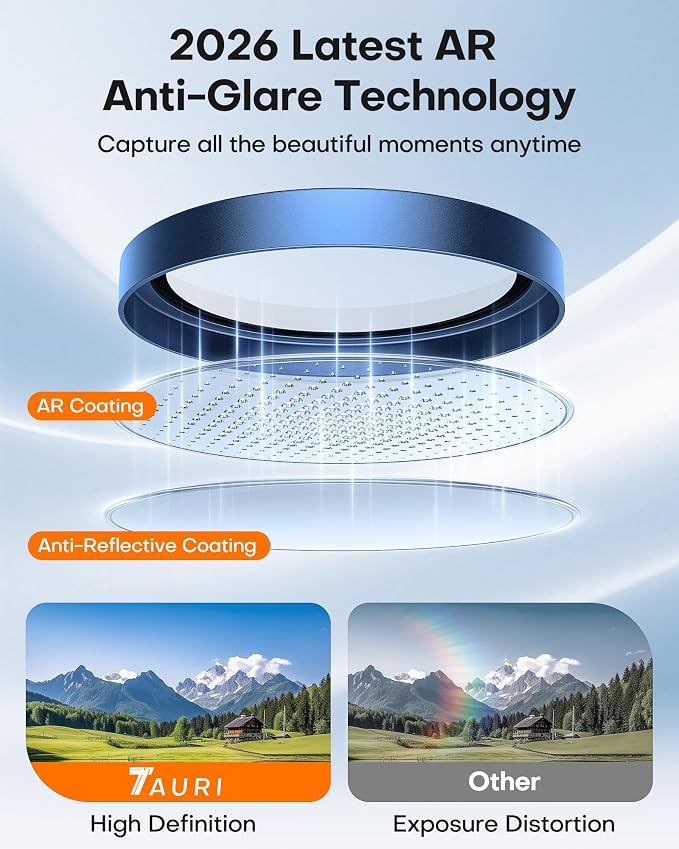 TAURI 2 Pack for iPhone 17 Pro Camera Lens Protector, Full Coverage - Image 2