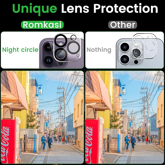Romkasi 3 Pack Privacy Screen Protector - Image 6