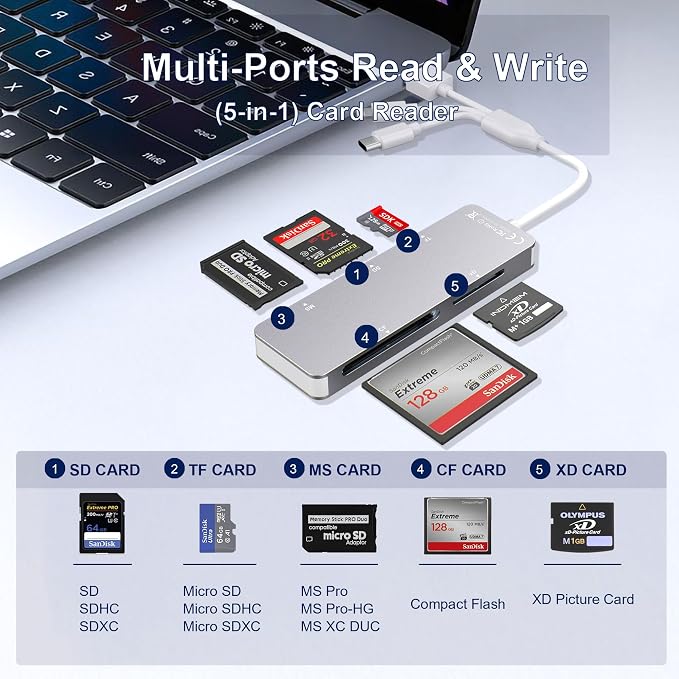Aluminum 5-in-1 Memory Stick Pro Duo Adapter - Image 2