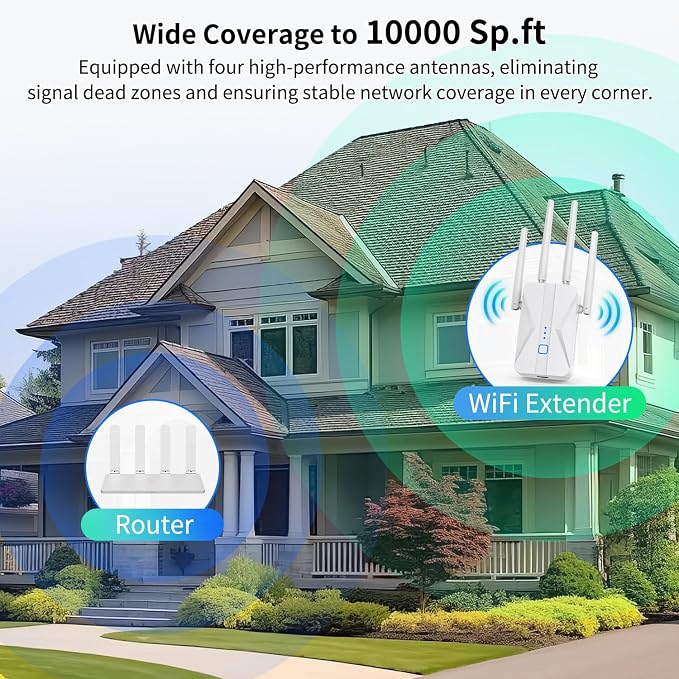 WiFi Extender Signal Booster, 2026 WiFi Extender AC1200Mbps Dual Band, WiFi - Image 2