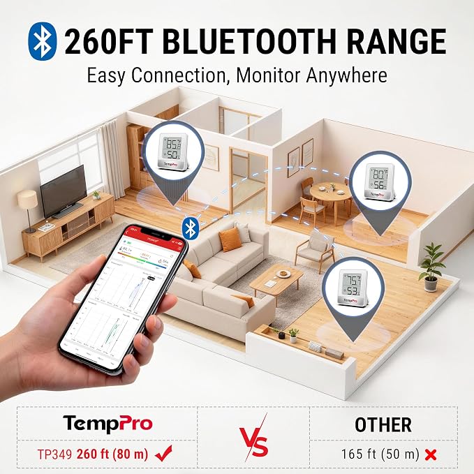 TempPro TP349 Bluetooth Hygrometer Thermometer - Image 3