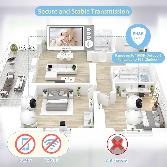 Baby Monitor with 2 Cameras Standby - Image 7
