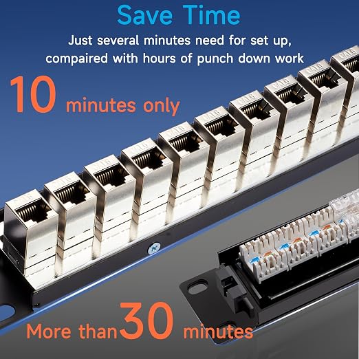 24 Port RJ45 Patch Panel Cat6 STP Feed Through, Coupler Network Panel 19 Inch - Image 4