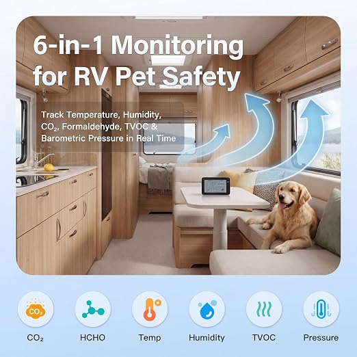RV Pet Temperature Monitor, 4G Cellular CO₂ Remote Monitor - Image 3