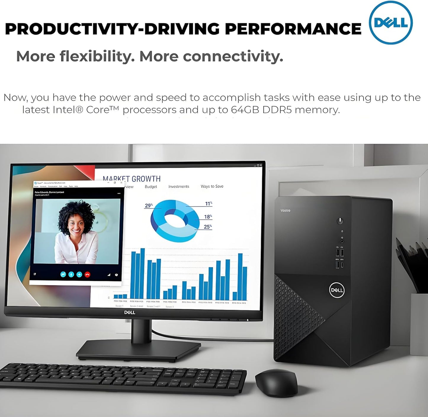 Dell Desktop Computers Tower PC for Home Business Student, 14th Gen Intel Core i5-14400 (Beat i7-13620H), 64GB DDR5 RAM, 2TB PCIe SSD, WiFi Adapter, DisplayPort, HDMI, Type-C, Windows 11 Pro