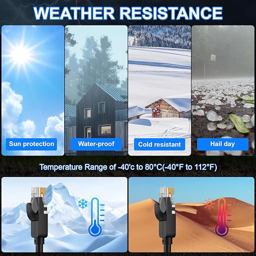 Cat 6 Ethernet Cable 6 ft, Indoor/Outdoor High Speed 10Gbps Internet Cable - Image 5